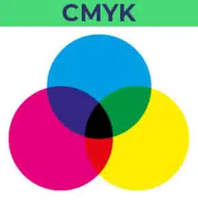 CMYK