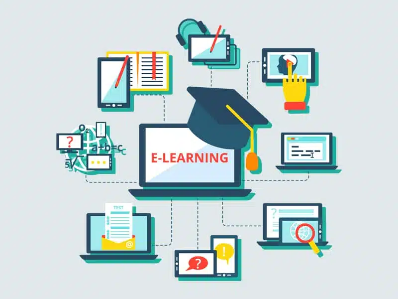 Need for continuous learning