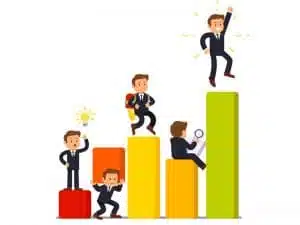 objectives-client-not-always-right