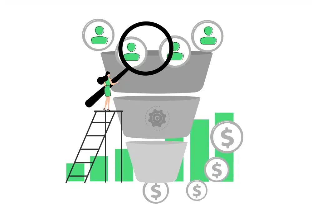 ppc marketing
