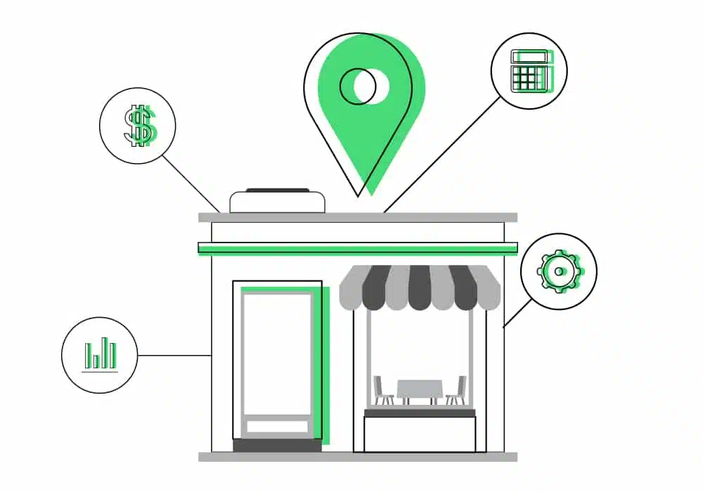 plan de marketing digital