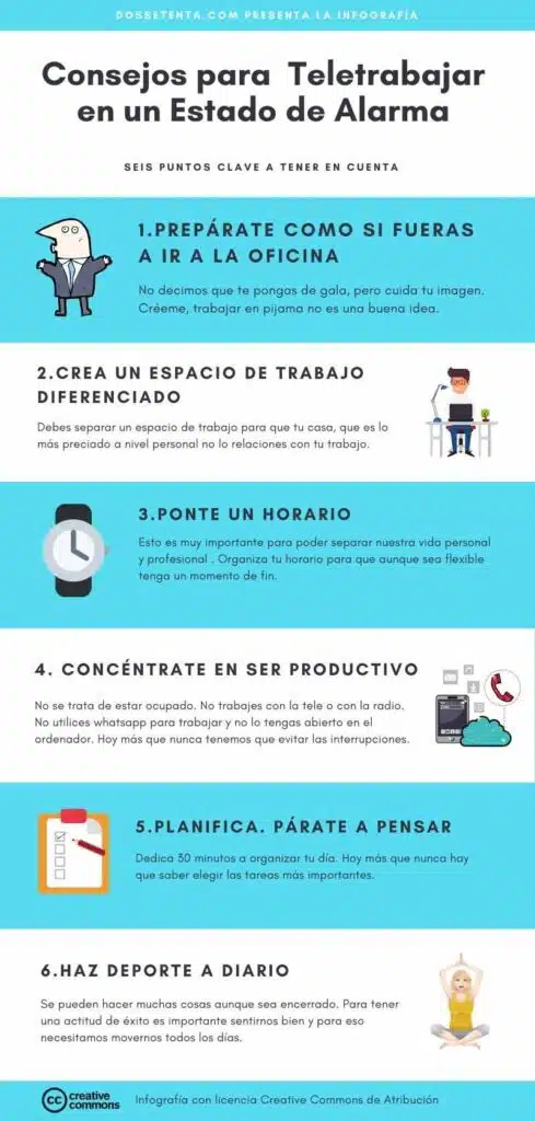 Remote Work
