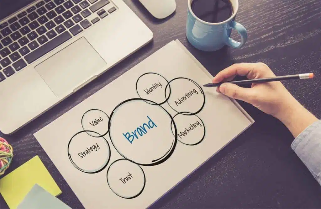 ejemplos de branding