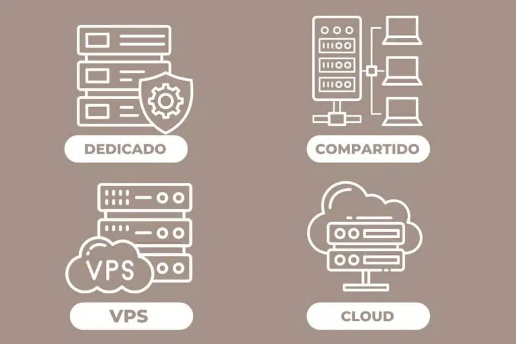 types of servers